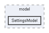 SettingsModel