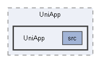 UniApp